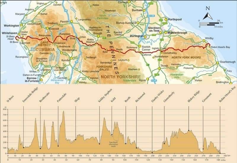 England's Coast to Coast – The Adventures of the Cajunlimeys